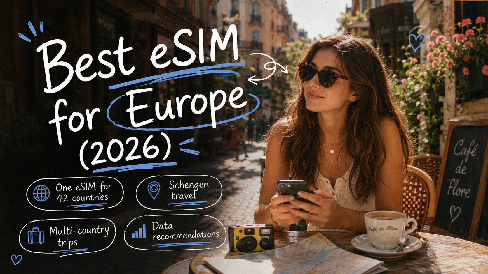 Best eSIM for Europe: One eSIM for 42 Countries